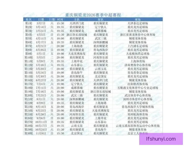 铜梁龙主场56246人冠绝第十五轮 铜梁龙主场56246人冠绝第十五轮