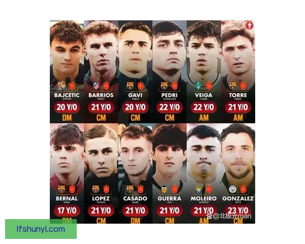 西班牙人估值2亿欧年涨34 西班牙人估值2亿欧年涨34